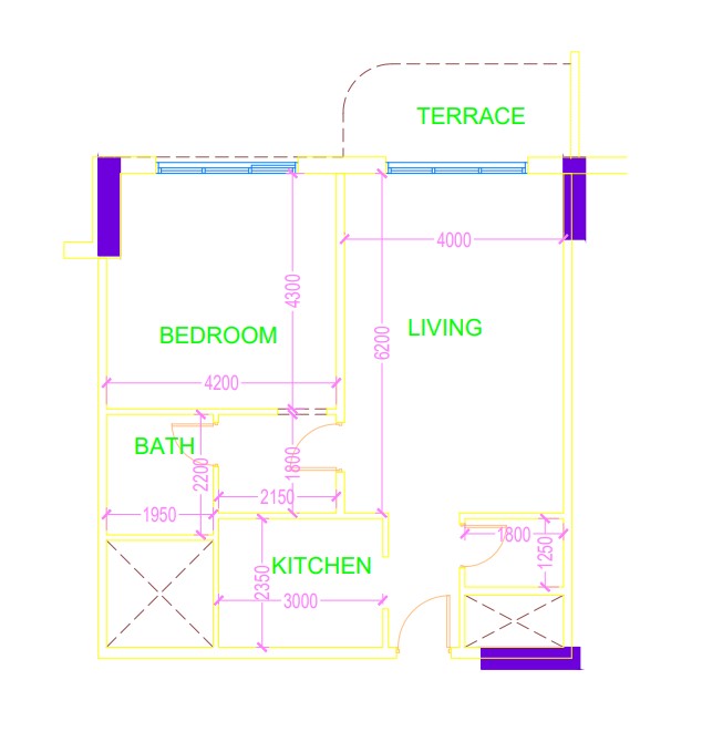 Unit Layout