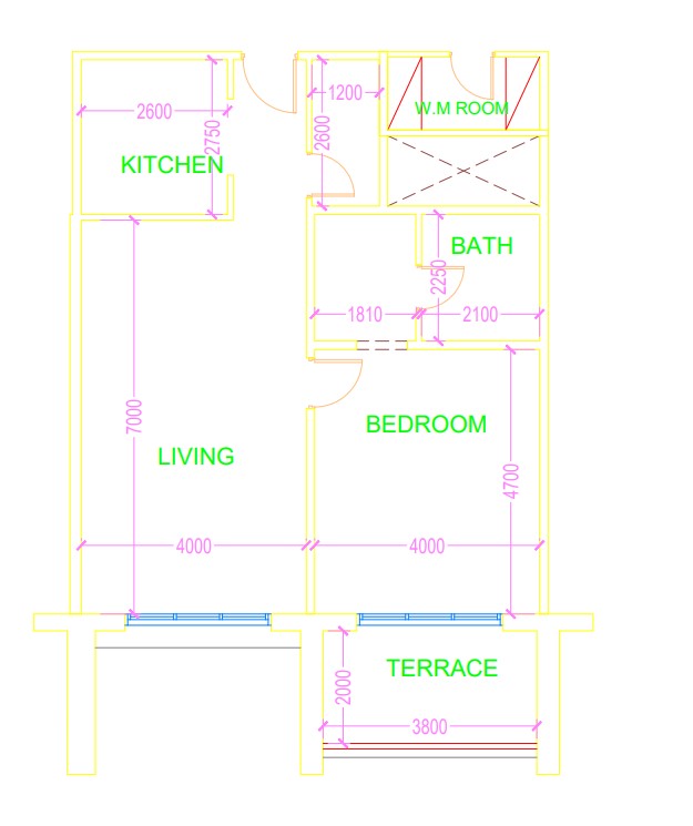 Unit Layout