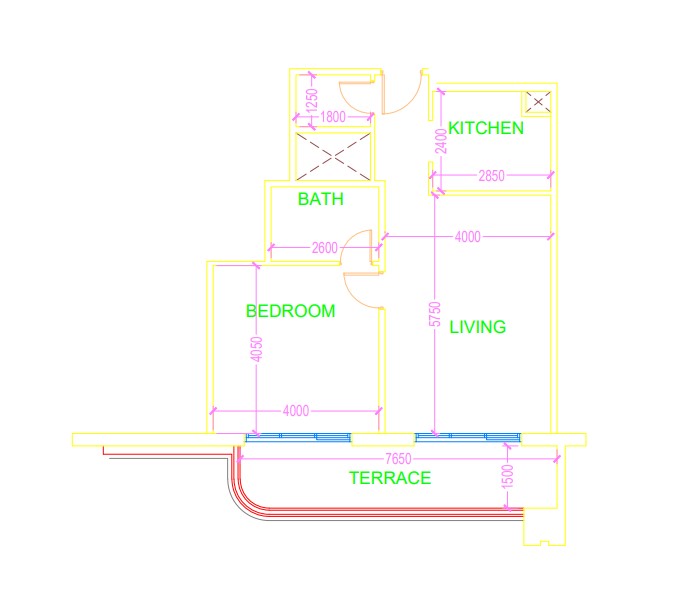 Unit Layout