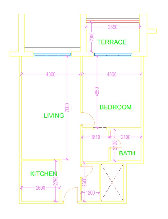 Unit Layout