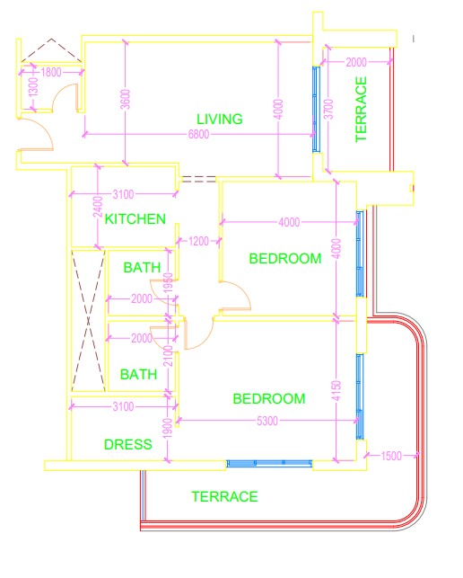 Unit Layout
