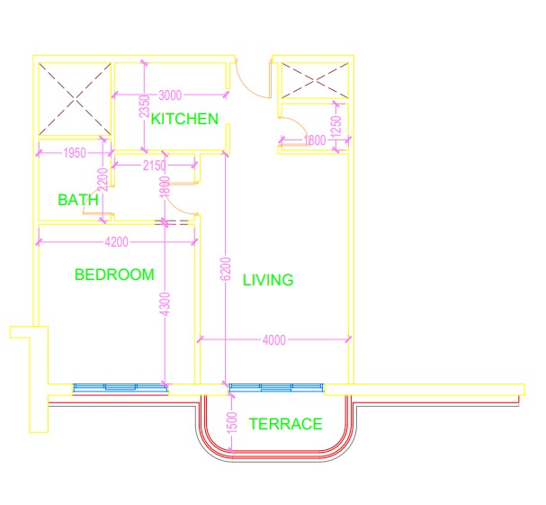 Unit Layout