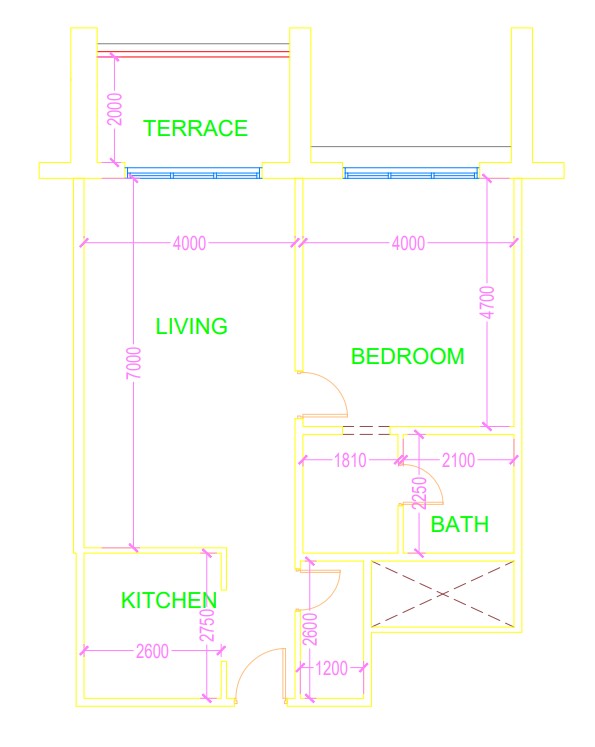 Unit Layout