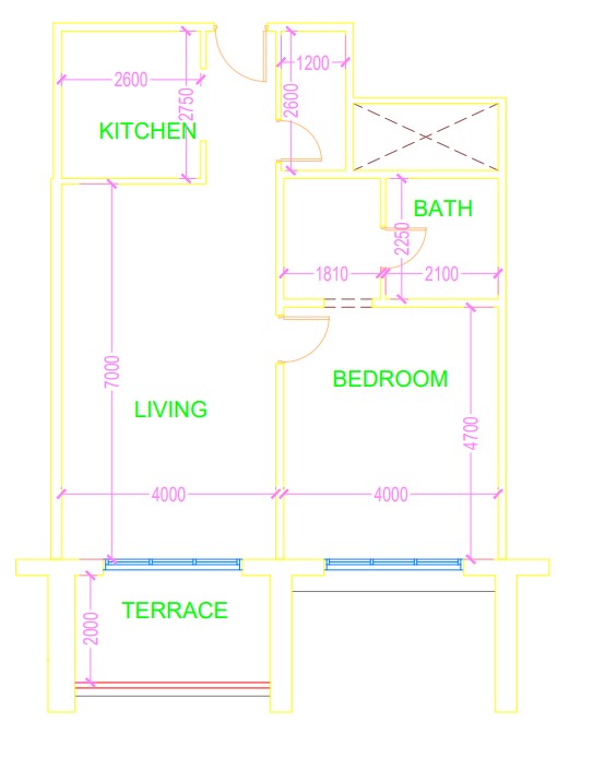Unit Layout