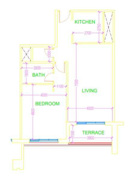 Unit Layout