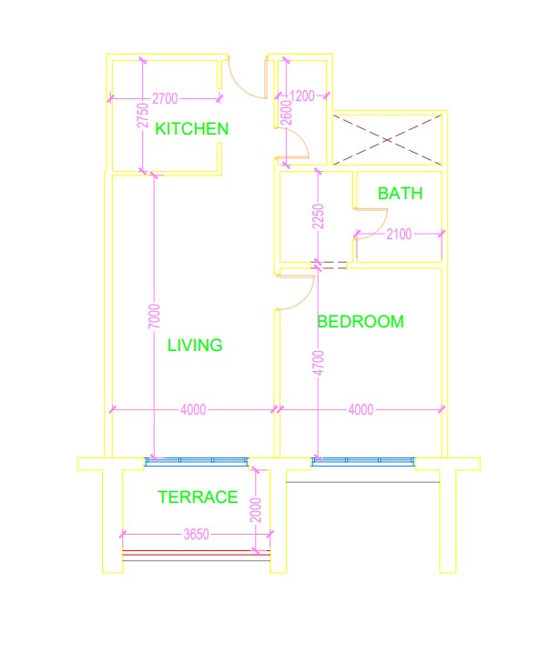 Unit Layout